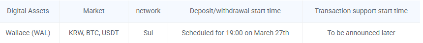 Wallace (WAL) on Upbit