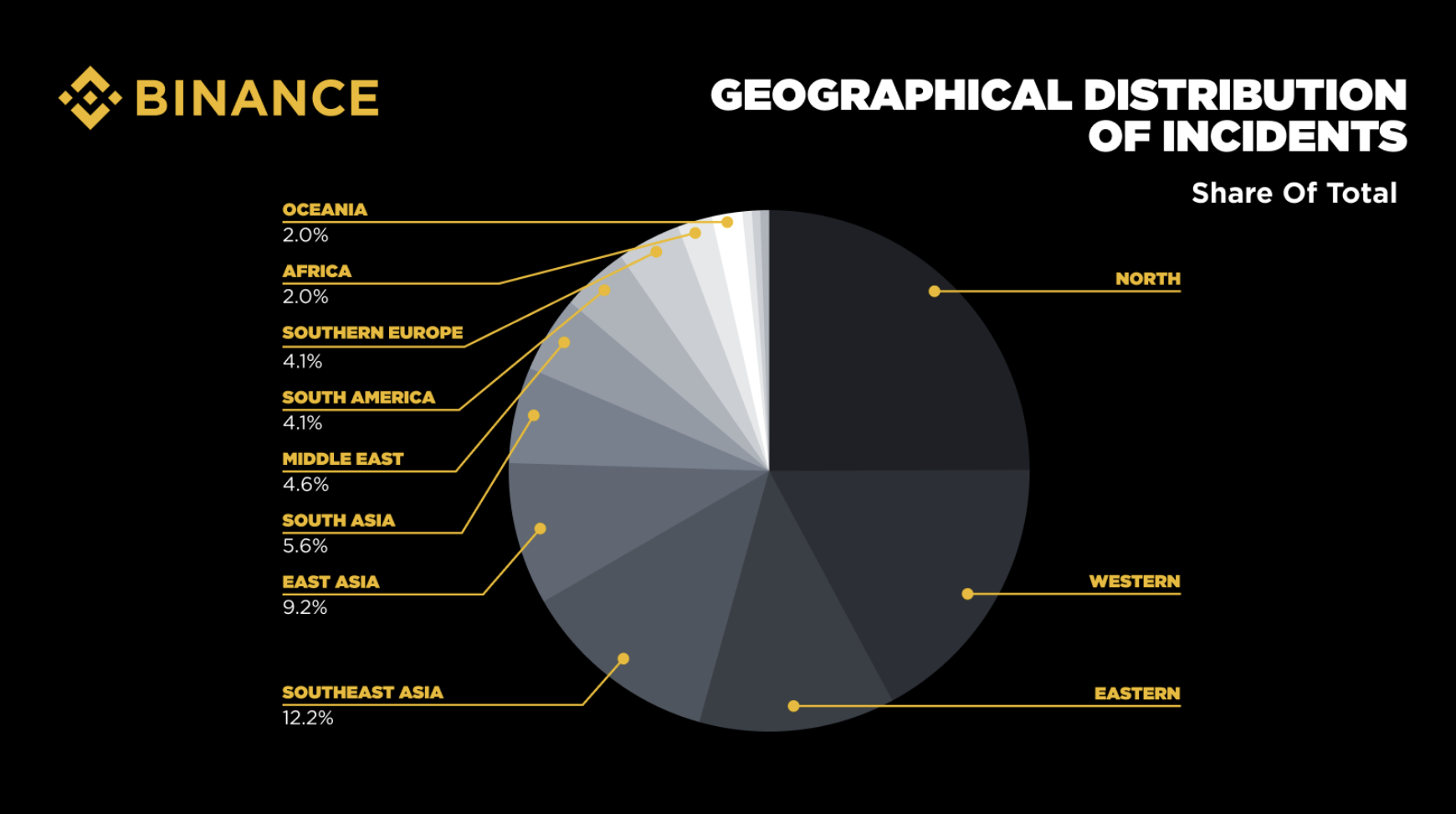 Dumami ang insidente ng crypto kidnappings sa buong mundo.