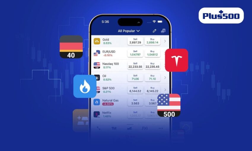 Plus500: Ang Pinaka-Sulit na Platform para sa Crypto Futures Trading