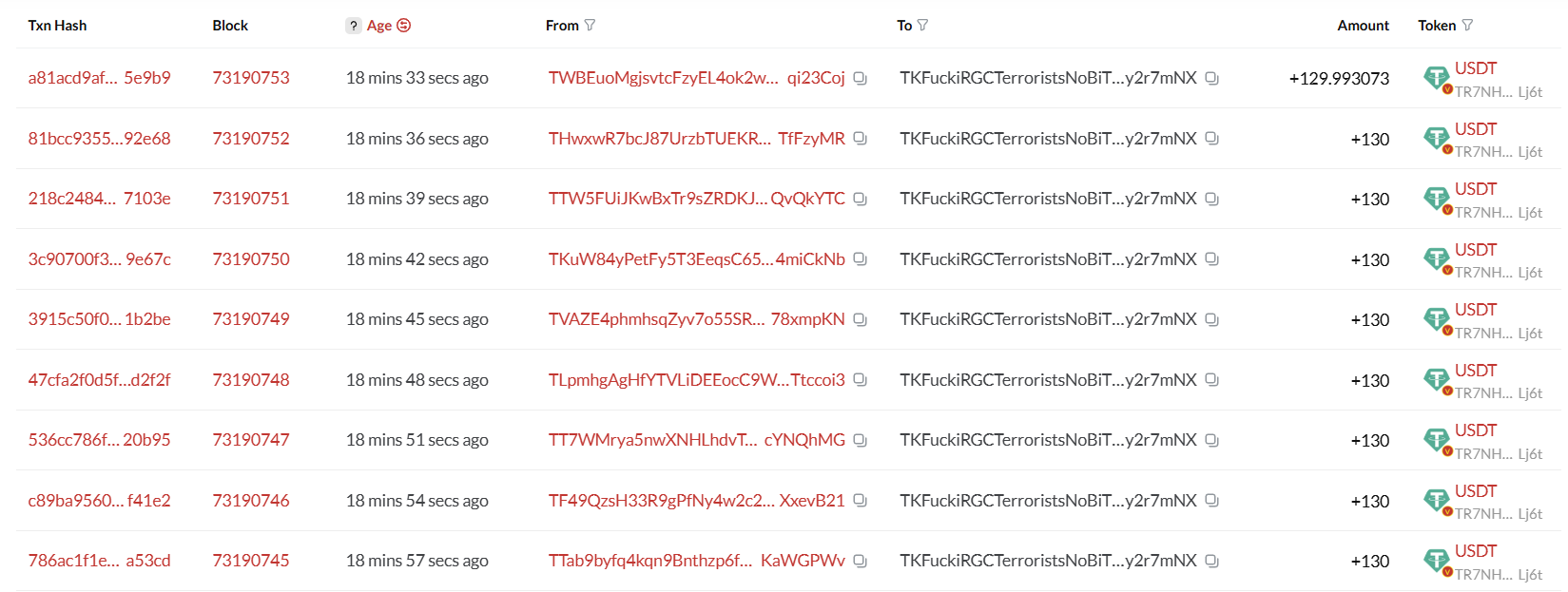 Nobitex attack transfers